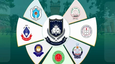 ঢাকা সেন্ট্রাল ইউনিভার্সিটির শিক্ষকদের অনলাইন নিবন্ধনের বিজ্ঞপ্তি