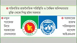 আইএমএফের সঙ্গে সমঝোতা হলো না