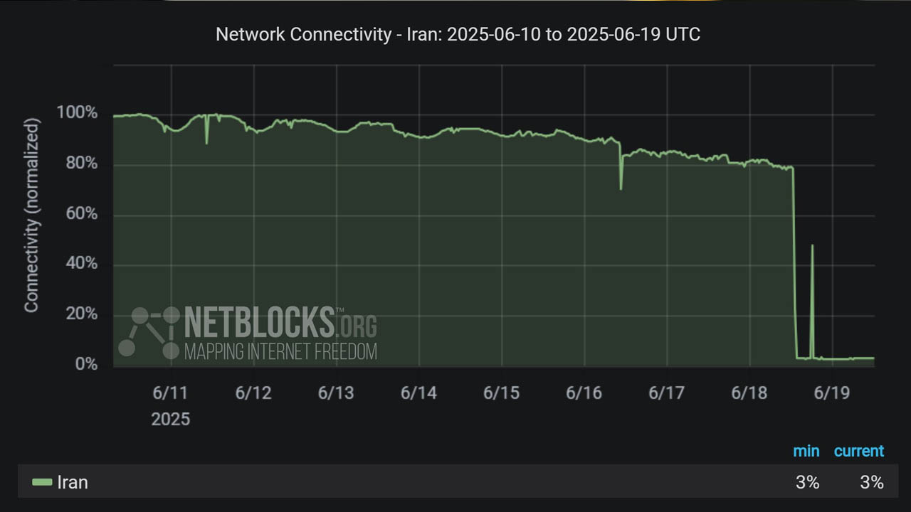 internet blackout 01