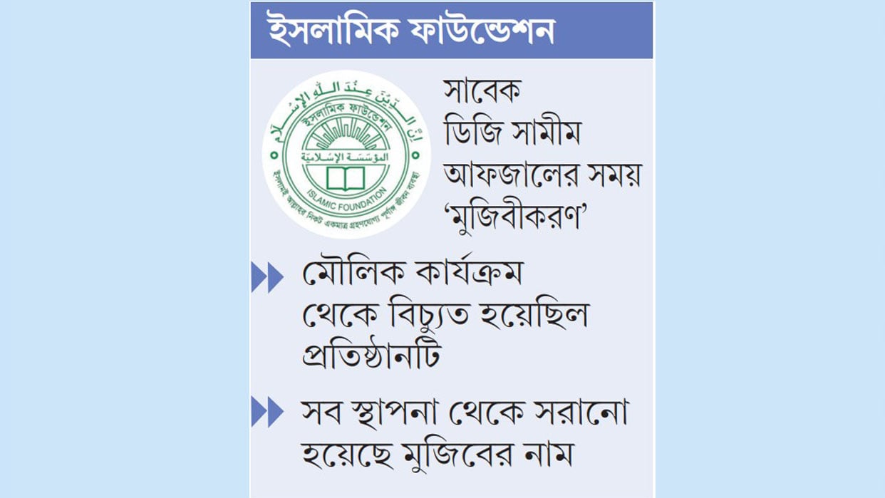 ইফা প্রতিষ্ঠার ইতিহাস বিকৃতি আওয়ামী সরকারের