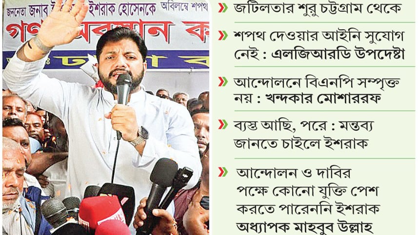 লন্ডন সাফল্য ইশরাকে ম্লান