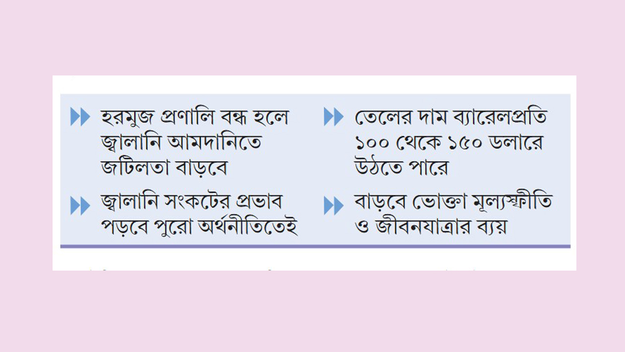 ইরানে ইসরাইলের আগ্রাসন সংকটে পড়বে বাংলাদেশও