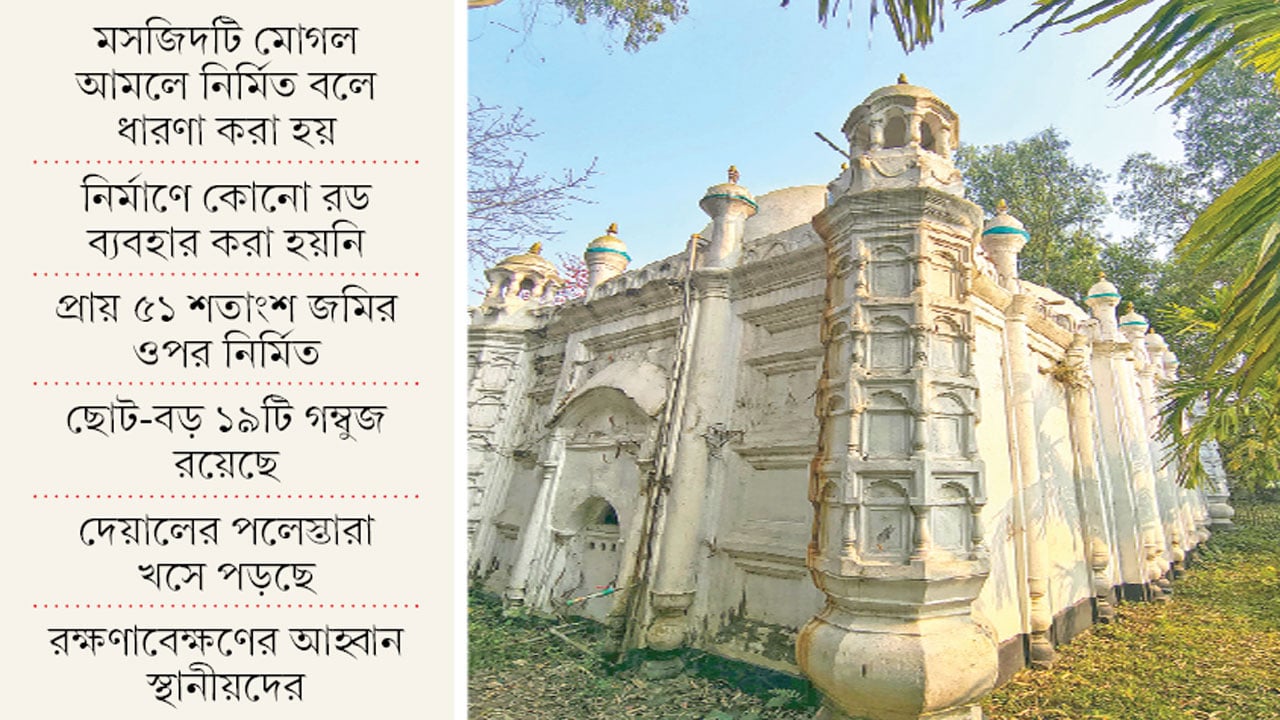 ইতিহাস-ঐতিহ্যে ঘেরা রাজারহাটের চান্দামারী মসজিদ