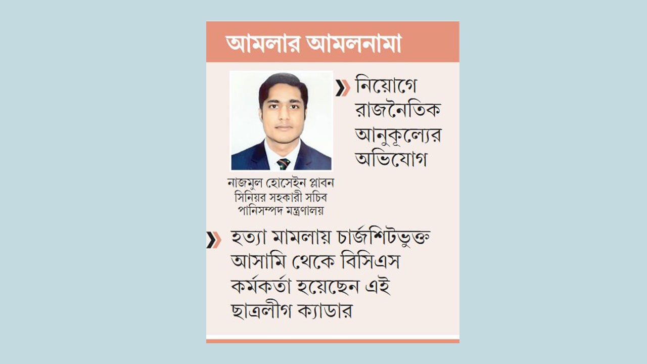 পাঁচ কোটি টাকার জমি দখলের অভিযোগ কর্মকর্তার বিরুদ্ধে