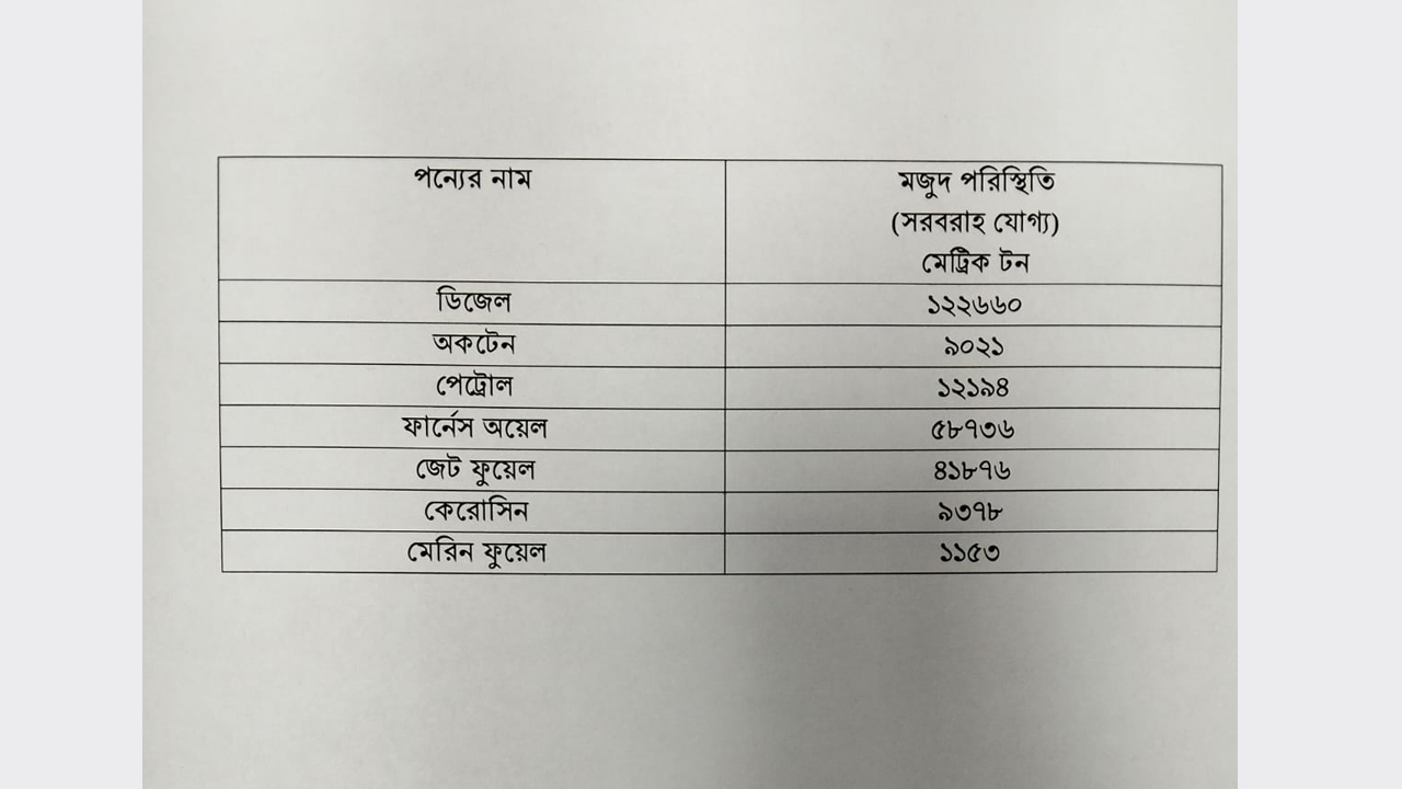 jalani