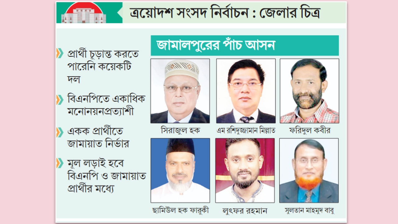 হারানো আসন পুনরুদ্ধারে নজর বিএনপির নেতাদের