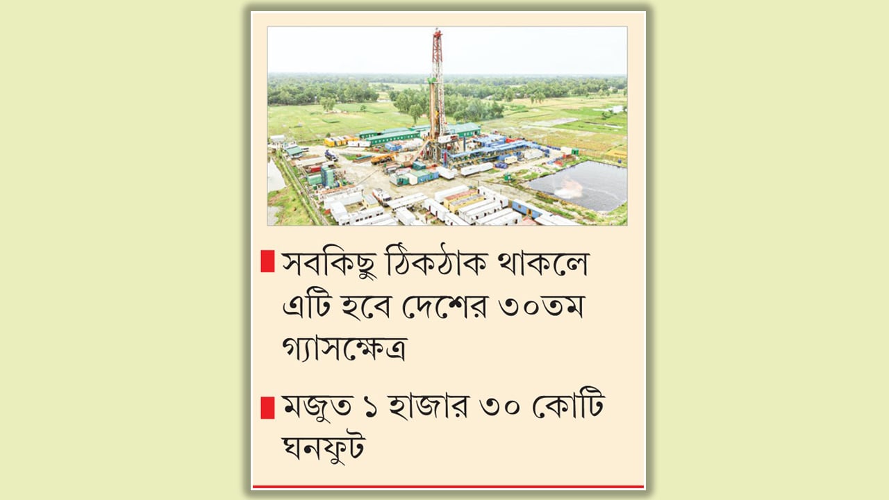 প্রতিদিন মিলবে ৫০ লাখ ঘনফুট গ্যাস