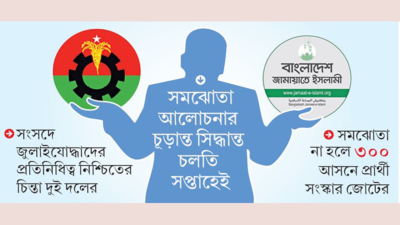 জামায়াতকে হাতে রেখে বিএনপির সঙ্গে আলোচনায় এনসিপি