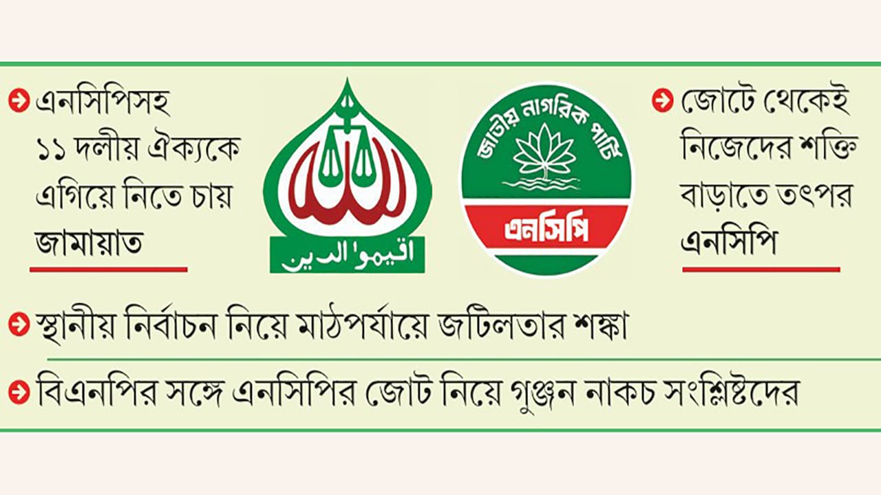 জামায়াত-এনসিপি মৈত্রীর ভবিষ্যৎ কোন পথে