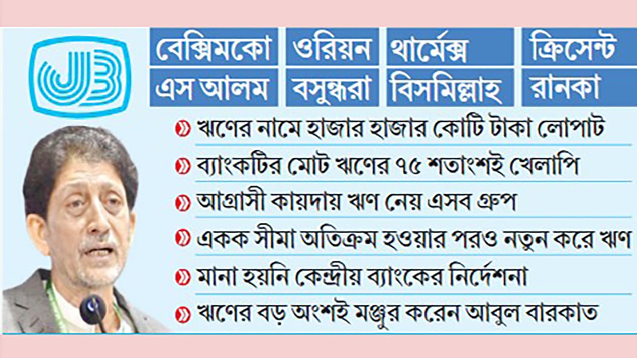 জনতা ব্যাংকের শীর্ষ ৮ লুটেরার বিরুদ্ধে বিশেষ তদন্ত শুরু