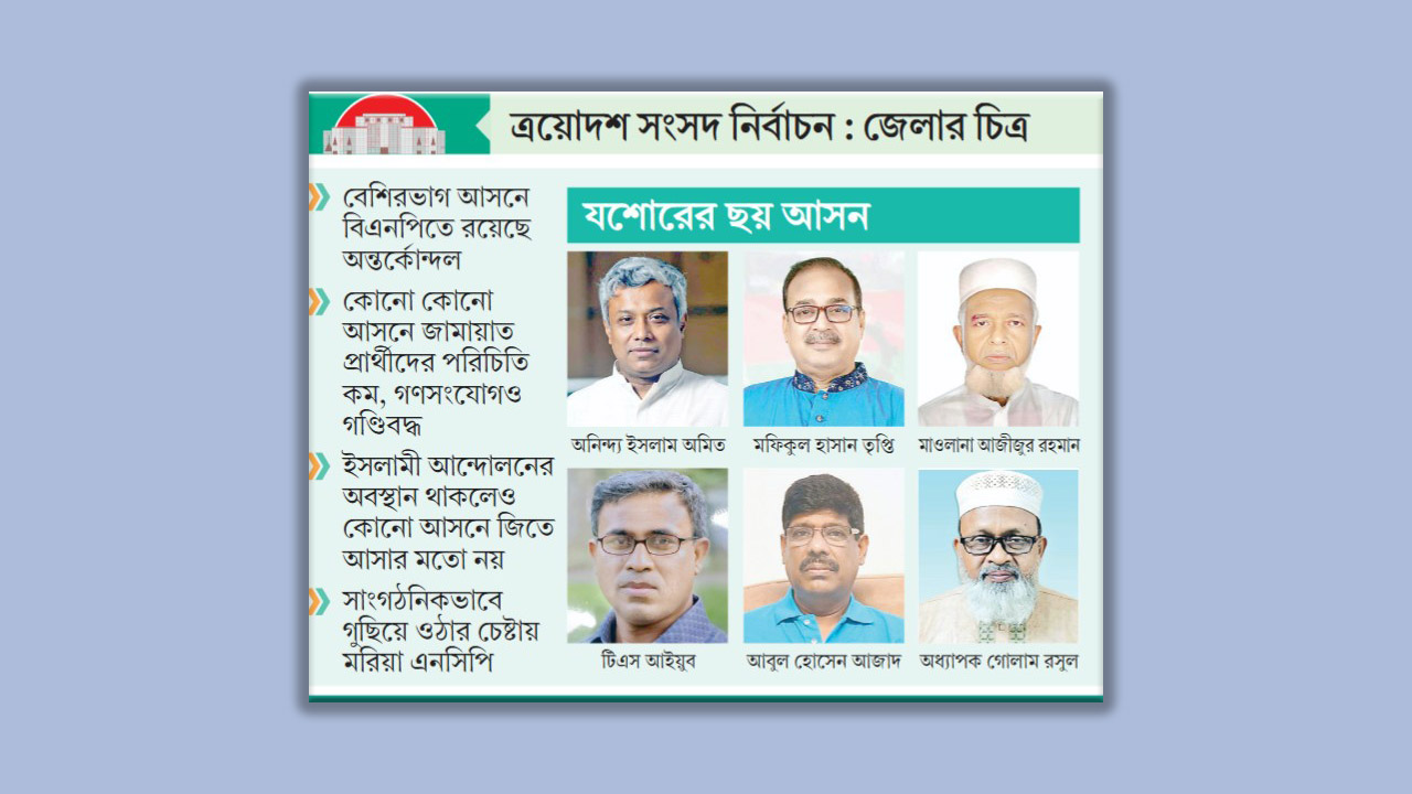 বিএনপি বরাবরই শক্তিশালী, এবার জামায়াতও আশাবাদী