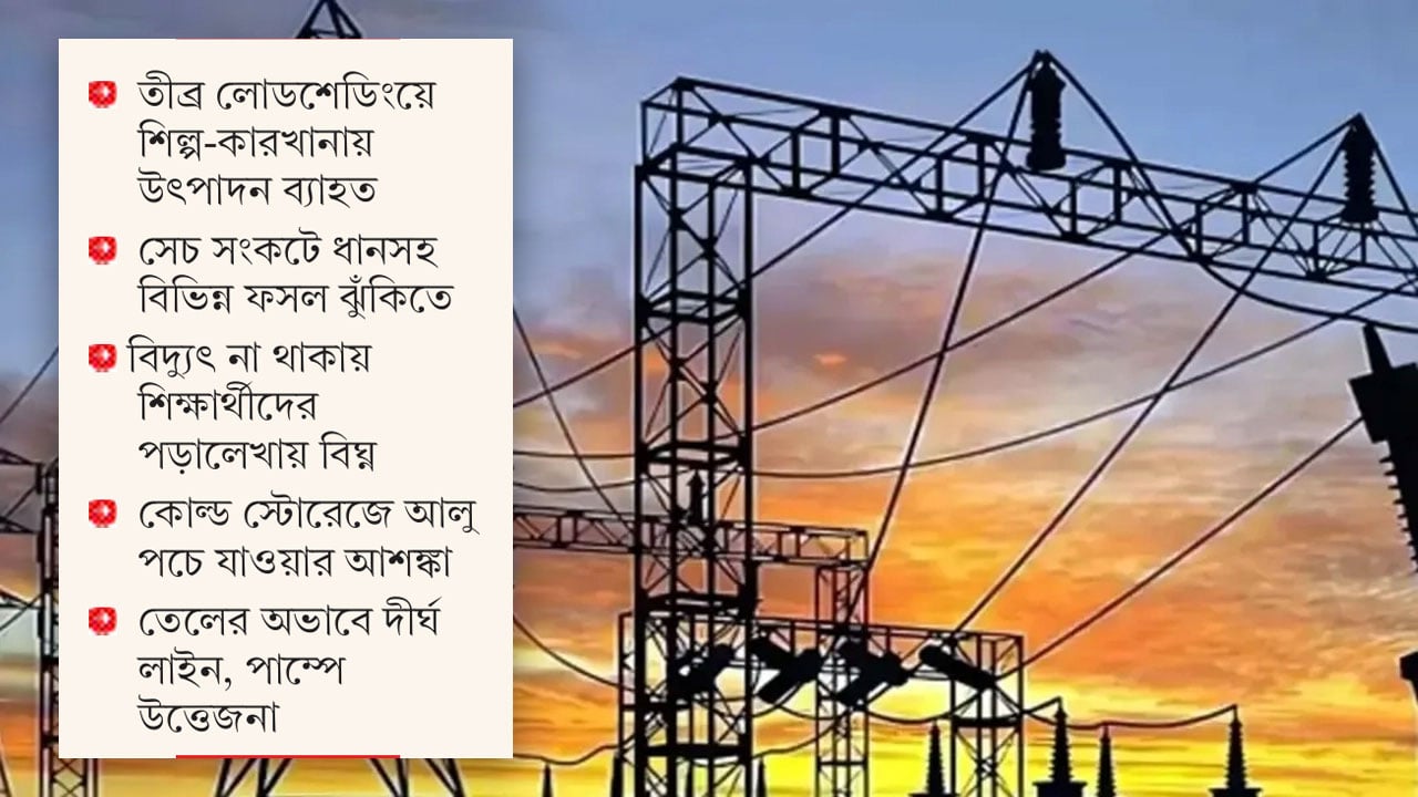 জ্বালানি সংকট ও লোডশেডিংয়ে বিপর্যস্ত রংপুরের জনজীবন
