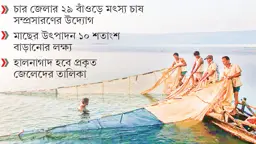 জেলেদের জীবনমান উন্নয়নে ৪৭ কোটি টাকার প্রকল্প