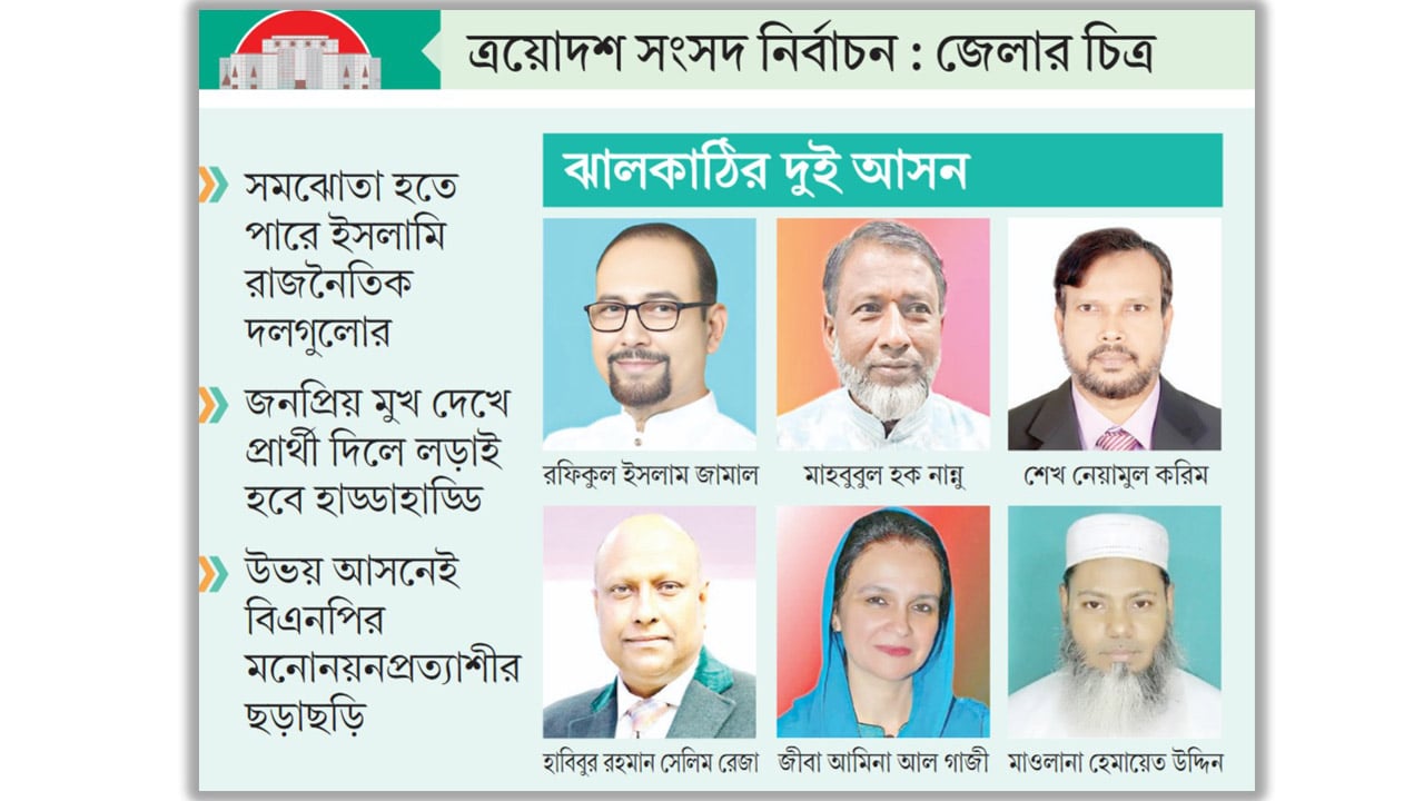 বিএনপির ঘাঁটিতে আলোচনায় ‘ইসলামপন্থি জোট’
