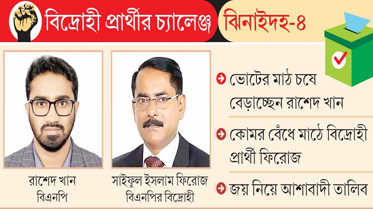 উত্তাপ ছড়াচ্ছে রাশেদ-ফিরোজের দ্বৈরথ সুবিধা পেতে পারেন জামায়াতের প্রার্থী
