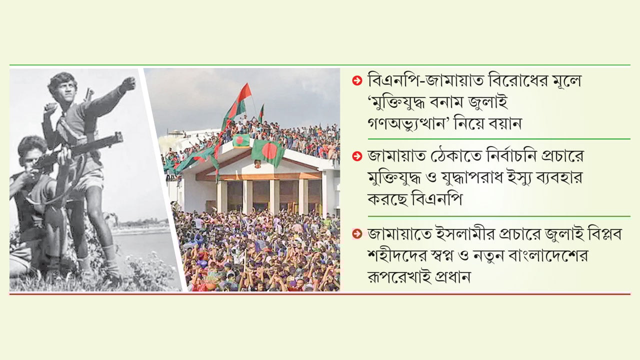 ভোটে মুক্তিযুদ্ধ বনাম জুলাই বিপ্লব