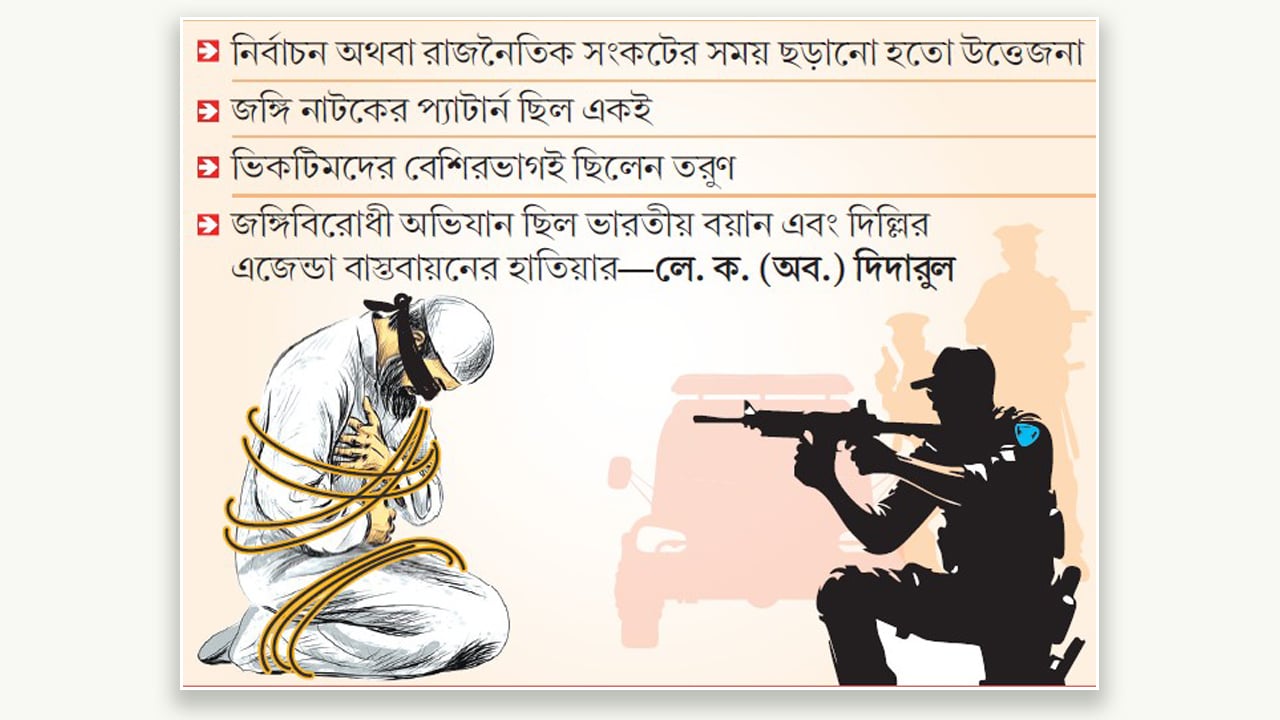 হাসিনার কথিত ইসলামি জঙ্গিরা গেল কোথায়