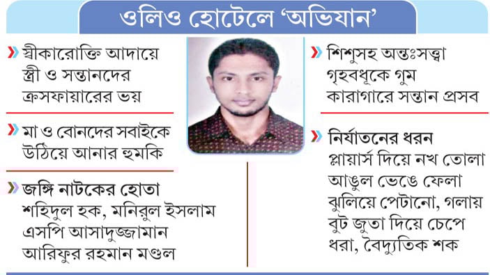 চাকরির খোঁজে ঢাকায় আসা তরুণকে জঙ্গি নাটকে খুন