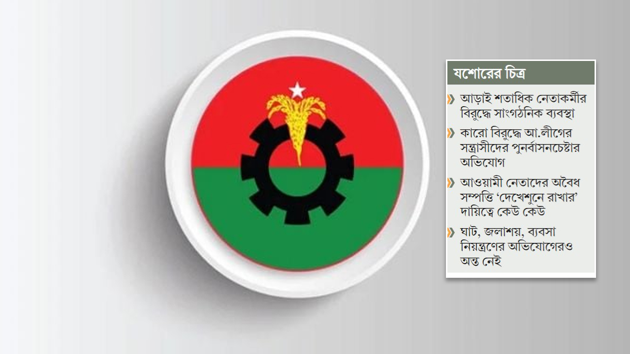 উচ্ছৃঙ্খল নেতাকর্মীদের বাগে আনতে গলদঘর্ম বিএনপি