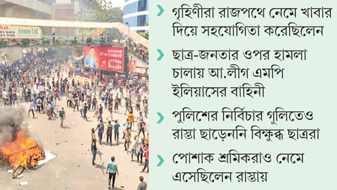 ছাত্র-জনতার দখলে ছিল মিরপুর