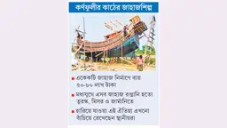 আধুনিকতার ছোঁয়া পেলেও বদলায়নি নির্মাণকৌশল
