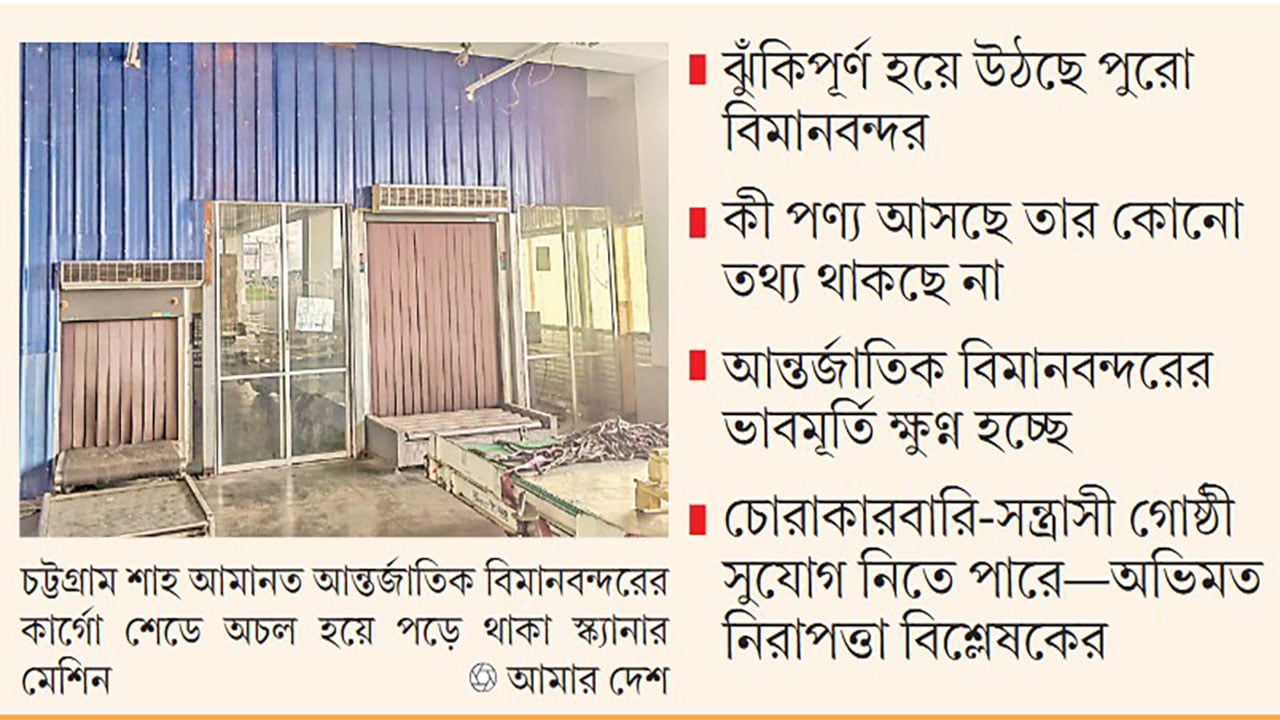 চট্টগ্রাম বিমানবন্দর কাস্টমসের স্ক্যানার তিন মাস ধরে বিকল