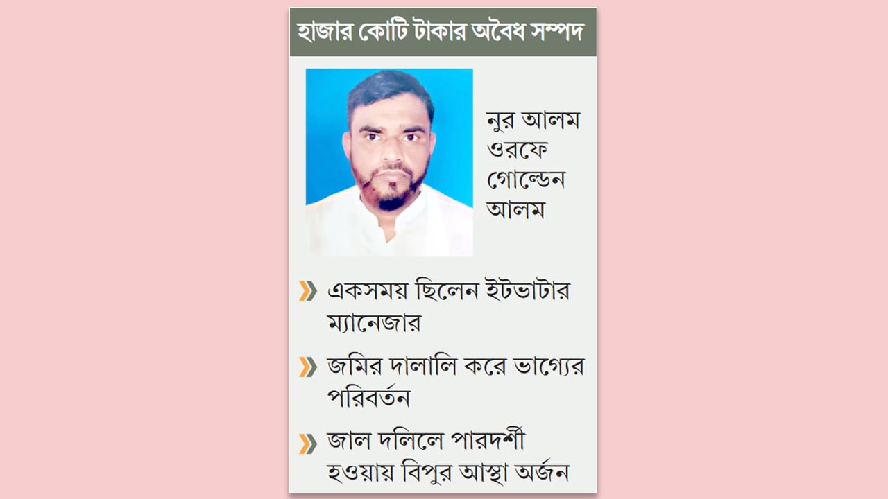 বিপুর সহযোগী গোল্ডেন আলমকে আশ্রয় দিচ্ছে কেরানীগঞ্জ বিএনপি