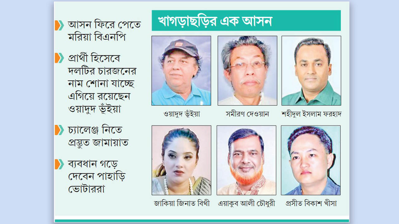 জোটবদ্ধ হয়ে লড়তে পারে আঞ্চলিক দলগুলো