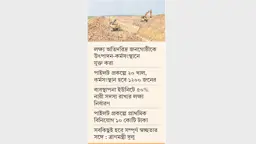 খাল খননে মহাপরিকল্পনা সাফল্য নিয়ে সংশয়