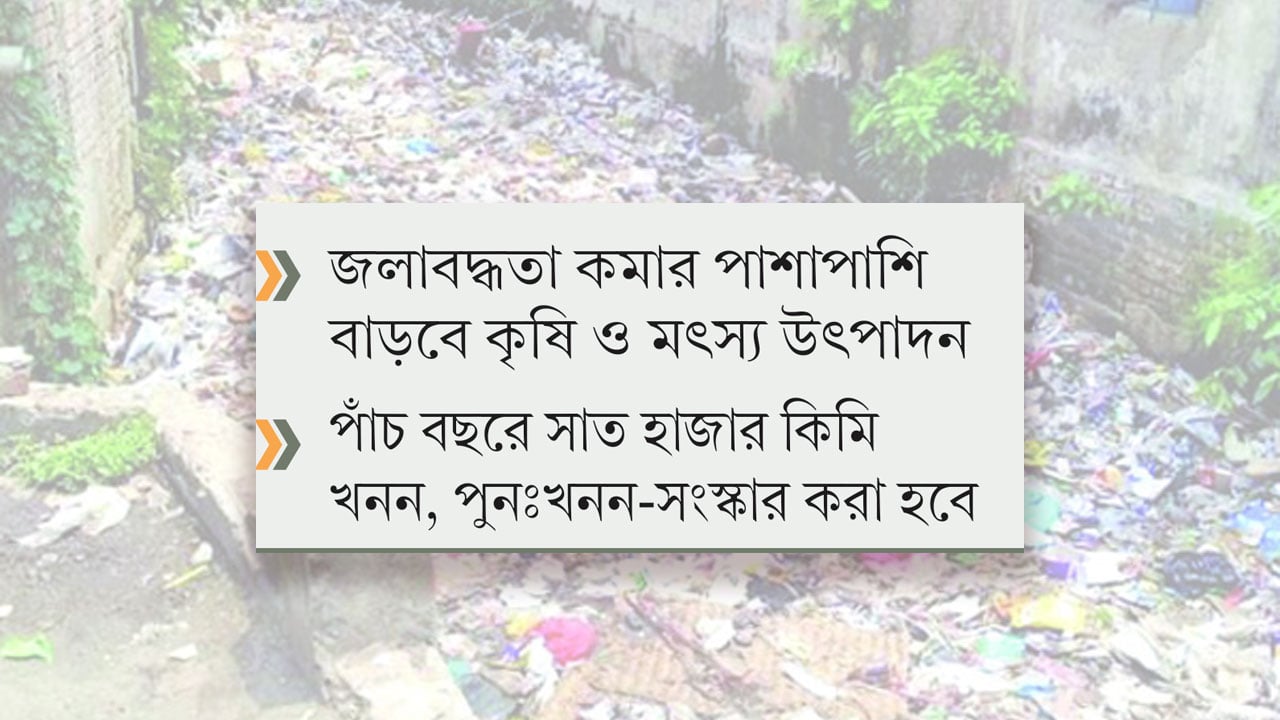 মৃত খাল-নালা পুনরুজ্জীবনে সরকারের মহাপরিকল্পনা