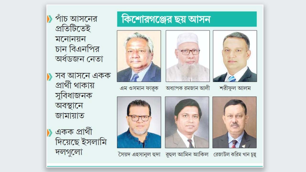 আওয়ামী লীগের পতনে পাল্টে গেছে হিসাব-নিকাশ