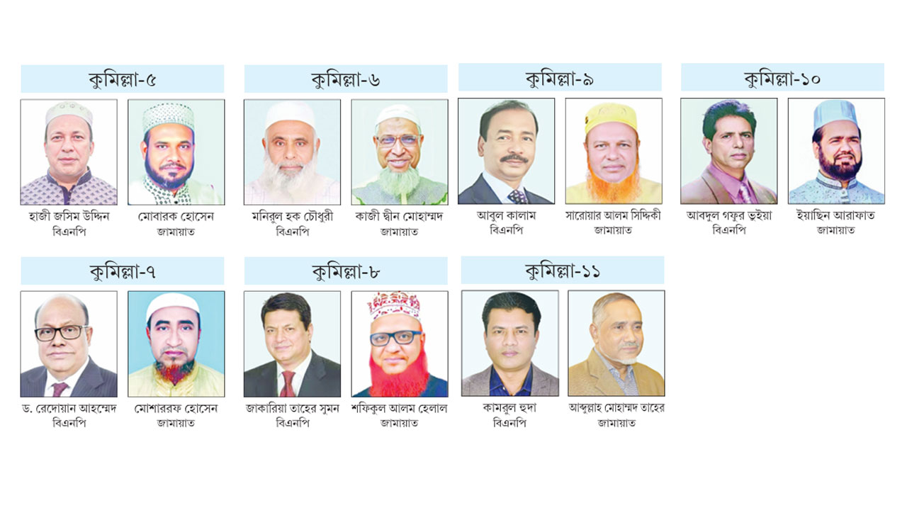 কুমিল্লা-12