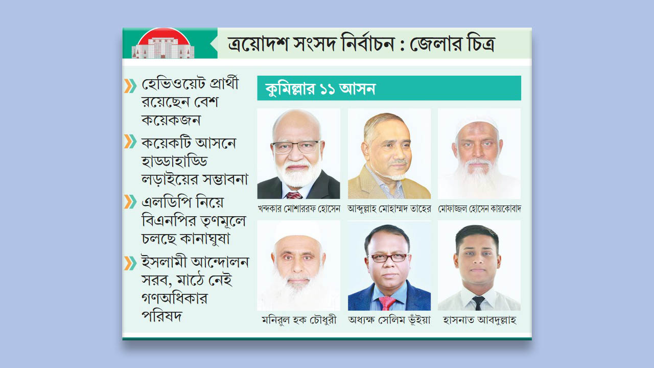বিএনপির ঘাঁটিতে নজর জামায়াত-এনসিপির