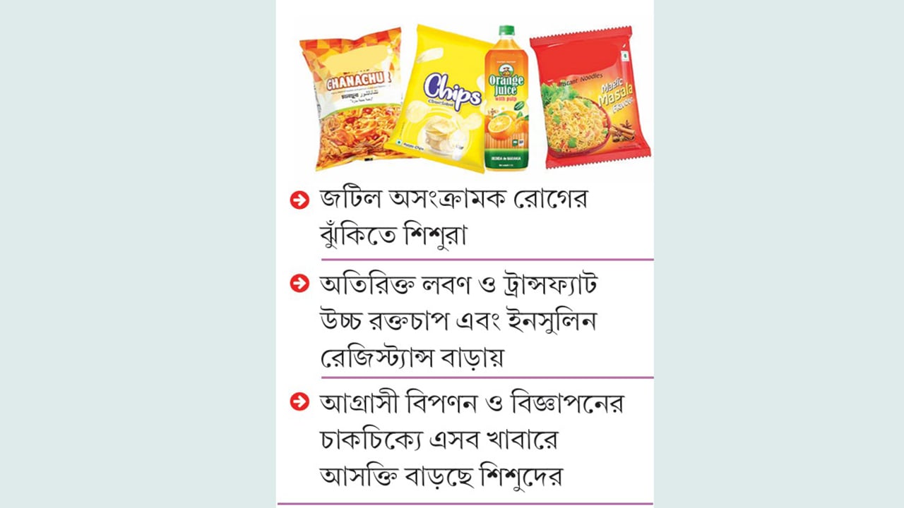 প্যাকেটজাত খাবারে মাত্রাতিরিক্ত লবণ-চিনি
