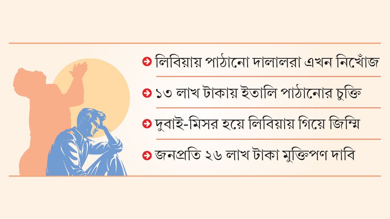 লিবিয়ায় মাফিয়াদের হাতে জিম্মি, ইতালিগামী যুবকদের আর্তনাদ