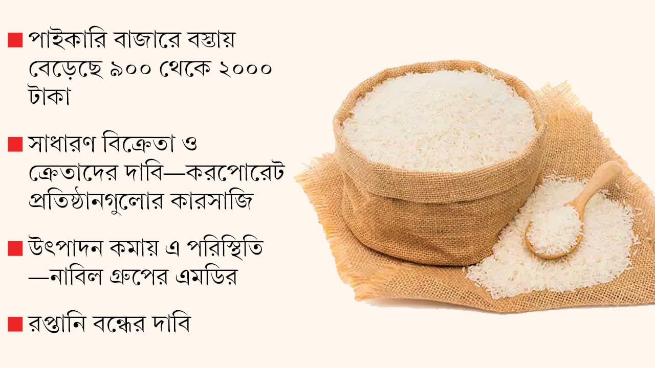 লাগামহীন পোলাও চালের বাজার, কেজিতে বেড়েছে ৩০ টাকা