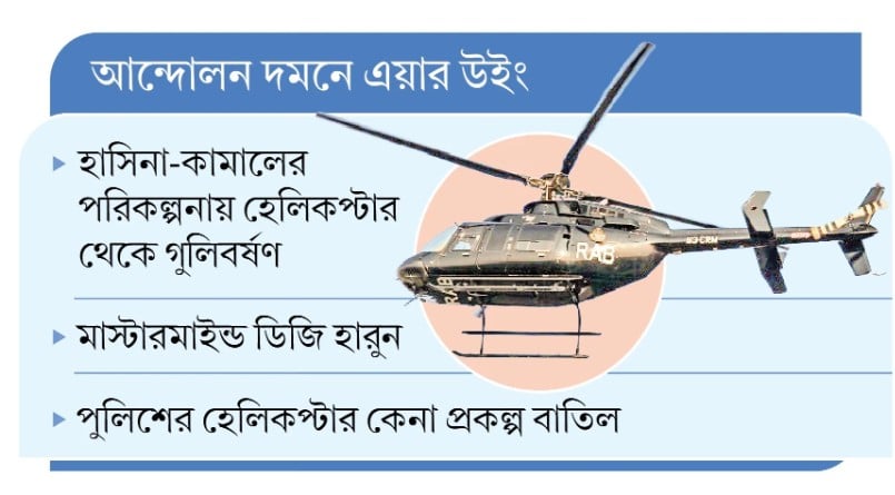 জুলাই গণহত্যায় র‌্যাবের ‘অপারেশন ক্লিনডাউন’