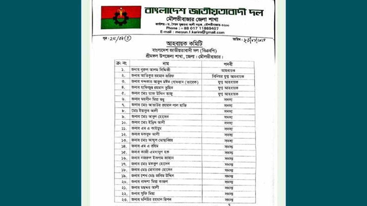 শ্রীমঙ্গল উপজেলা বিএনপির আহ্বায়ক কমিটি