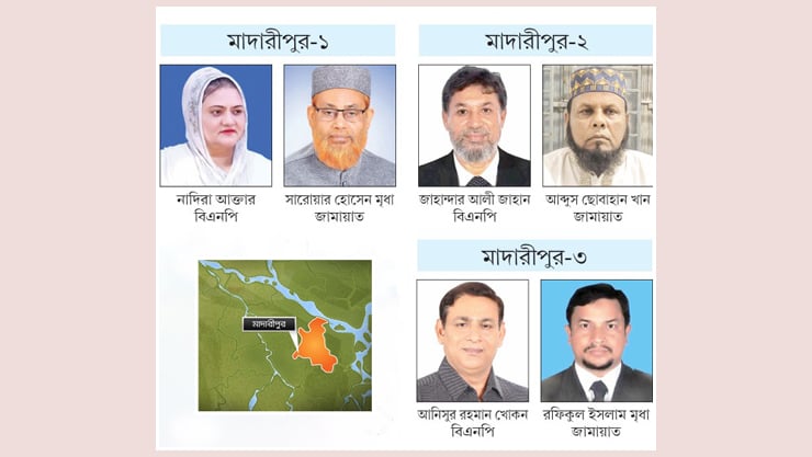 আওয়ামী অধ্যুষিত জনপদে মুখোমুখি বিএনপি-জামায়াত