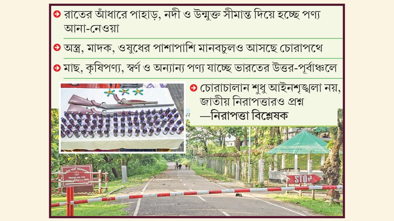 মাদক-অস্ত্র চোরাচালানের নিরাপদ করিডোর