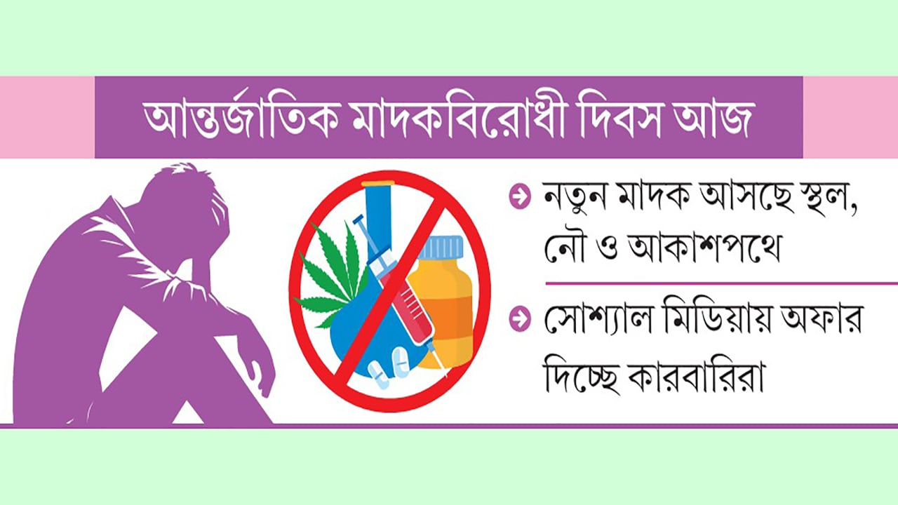 কিছুতেই ঠেকানো যাচ্ছে না নতুন মাদকের বিস্তার
