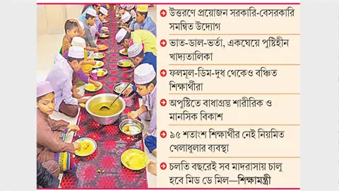 মাদরাসার আবাসিক শিক্ষার্থীদের খাবারে পুষ্টির তীব্র ঘাটতি