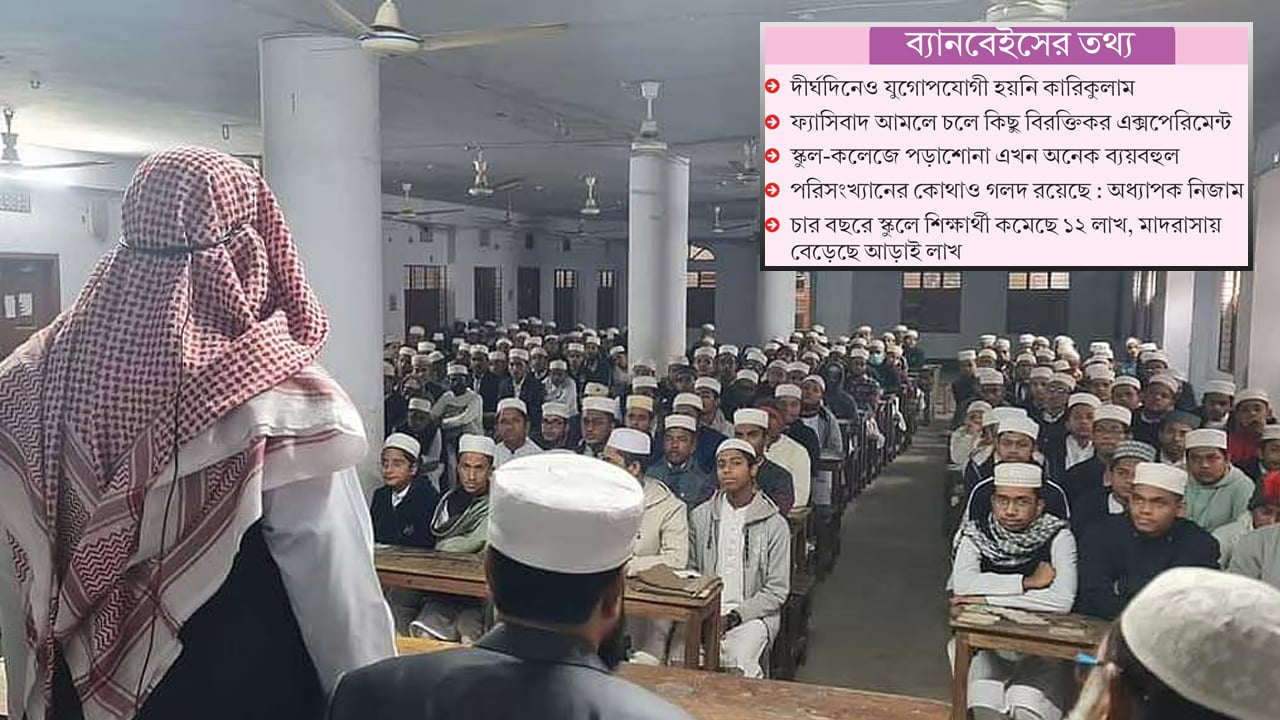 শিক্ষার্থী বাড়ছে মাদরাসায়
