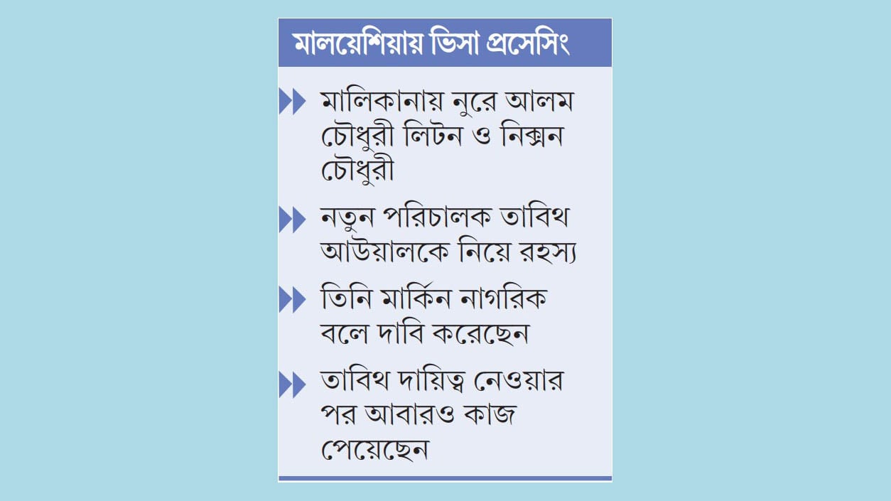 শেখ পরিবারের জালিয়াতির ব্যবসা রক্ষায় নতুন কৌশল