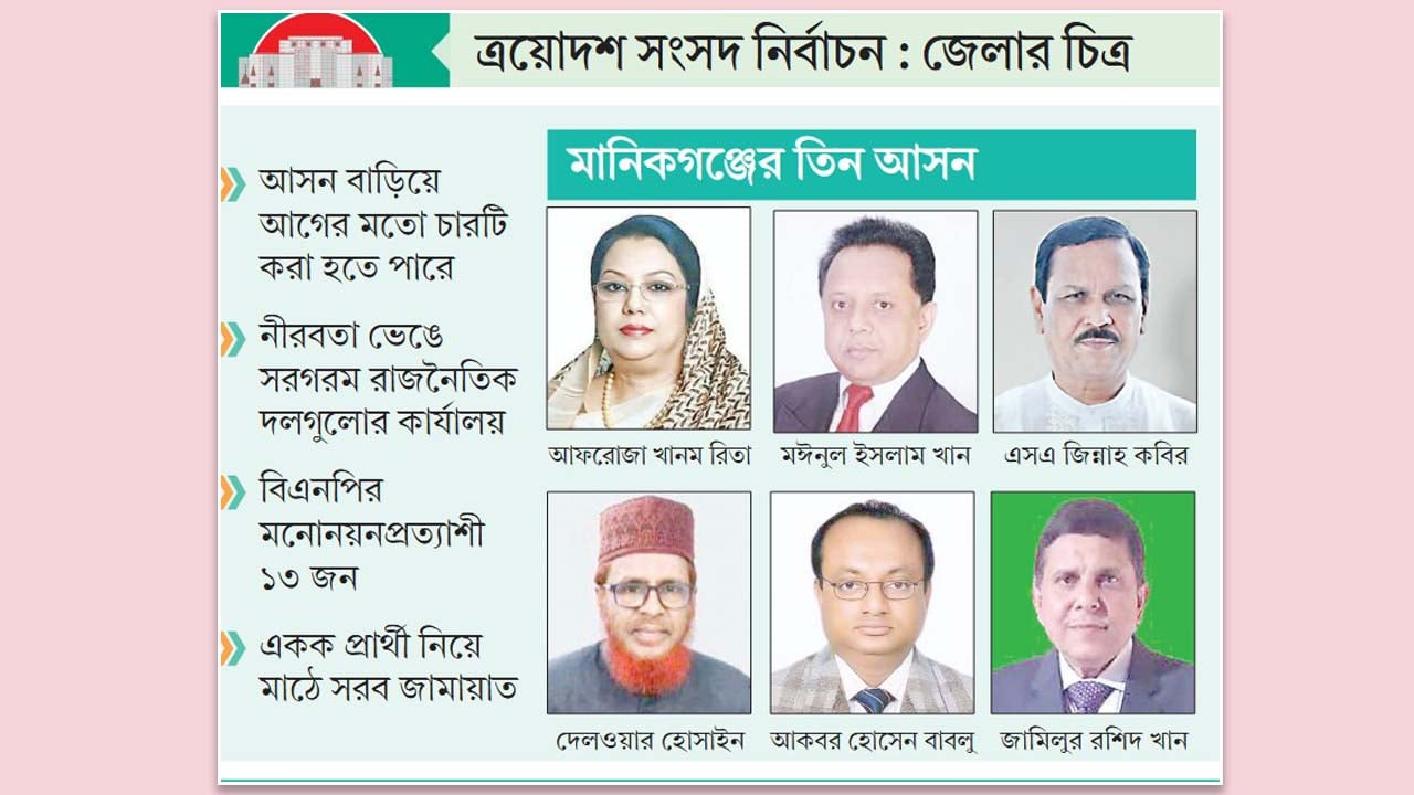 সব আসনে শক্ত অবস্থান বিএনপির, তৎপরতা বাড়িয়েছে জামায়াত