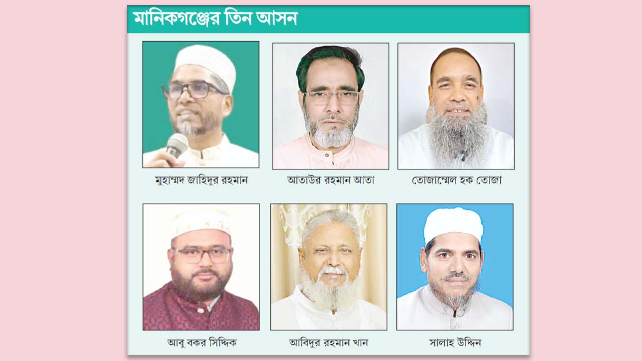 manikgonj bnp-3