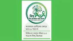 হাসপাতালে ভর্তি অর্ধেক রোগী মানসিক সমস্যায় আক্রান্ত 