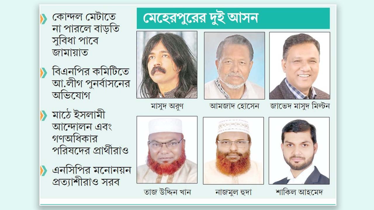 বিএনপির আহ্বায়ক কমিটি নিয়ে প্রতি আসনেই দ্বন্দ্ব