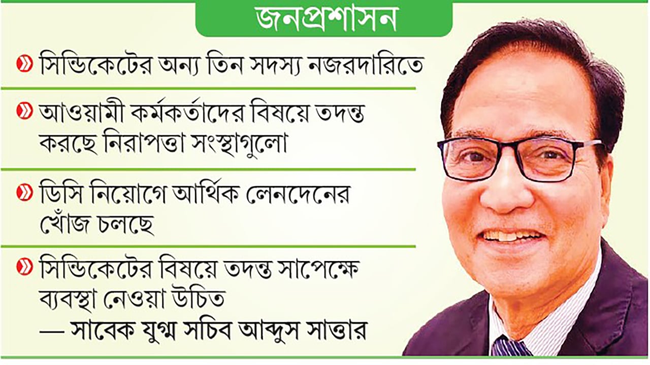মোখলেস সিন্ডিকেটে আওয়ামী পুনর্বাসন
