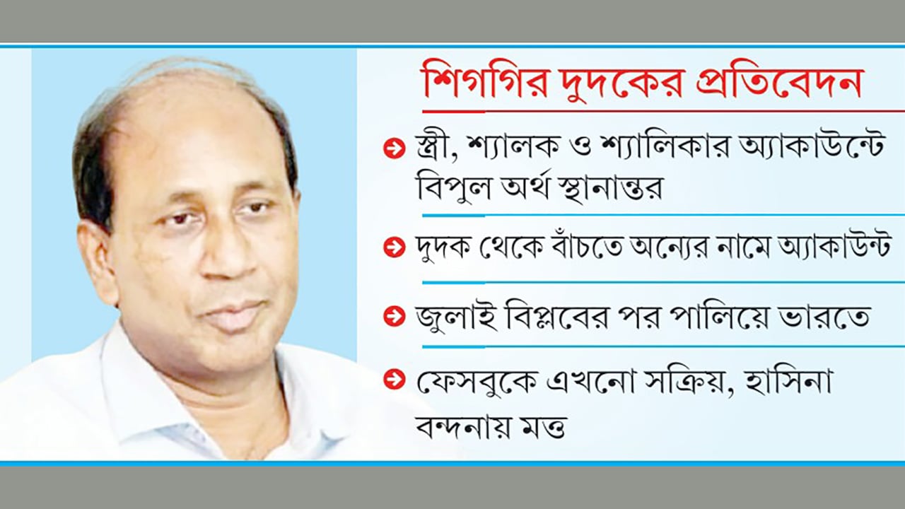 ইসলামি দুই এনজিওর হাজার কোটি টাকা লুট মনিরুলের